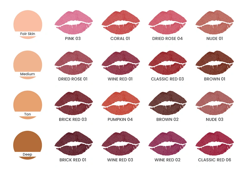 Best Lipstick Textures for Different Skin Tones